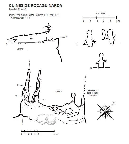 Topografia de CUINES DE ROCAGUINARDA, LES