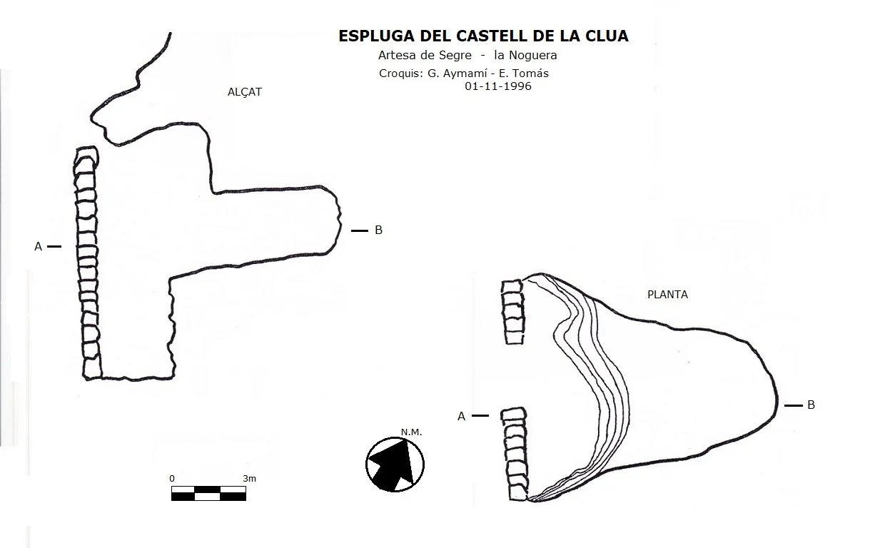 Topografía de CASTELL DE LA CLUA, ESPLUGA DEL