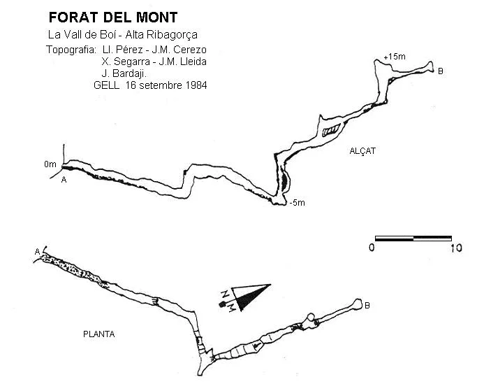 Topografia de MONT, FORAT DEL