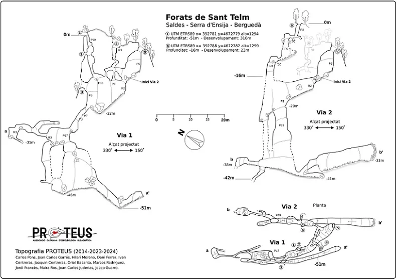 Topografia de SANT TELM, FORATS DE