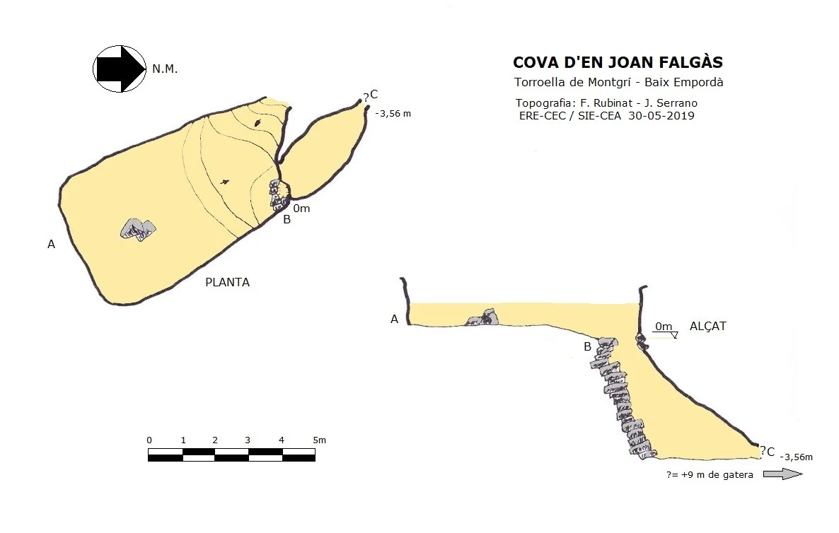 Topografía de JOAN FALGÀS, COVA D'EN