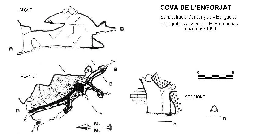 Topographie de ENGORJAT, COVA DE L'