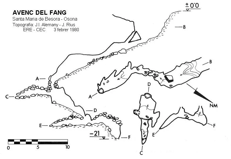 Topografía de FANG, AVENC DEL