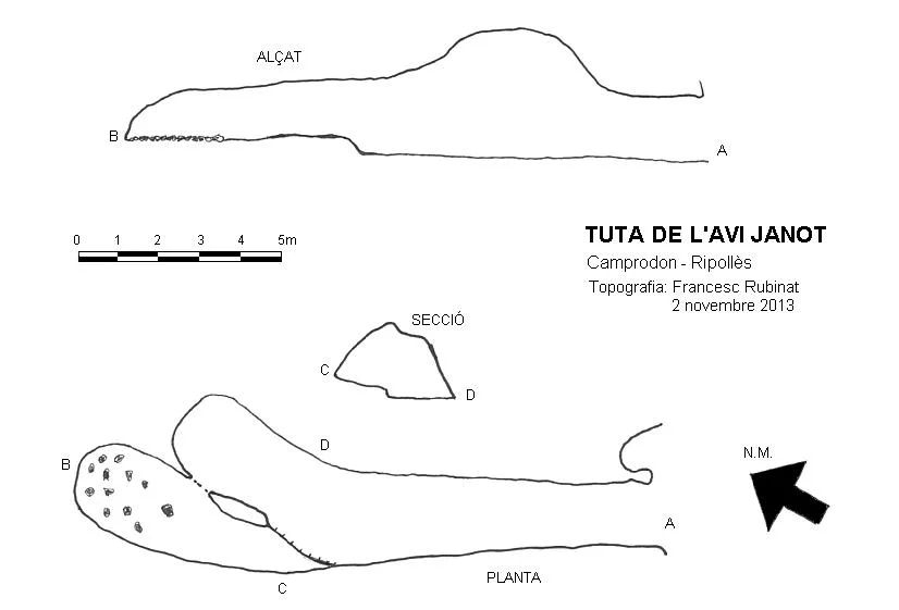 Topografia de AVI JANOT, TUTA DE L'