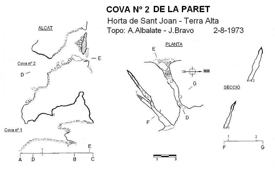 Topographie de PARET, COVA Nº 2 DE LA