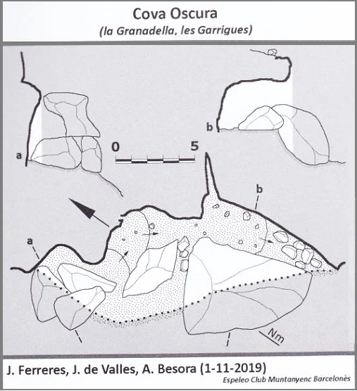Topographie de OSCURA, COVA