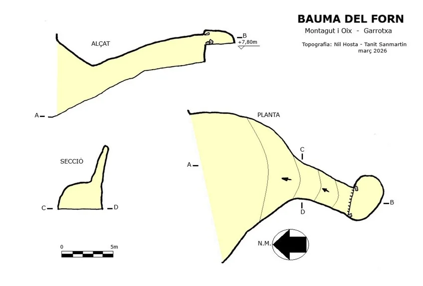 Topographie de FORN, BAUMA DEL