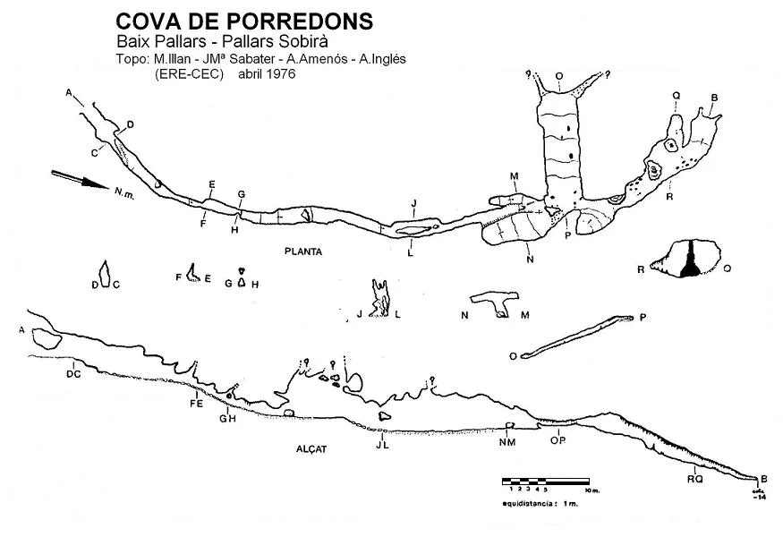 Topografia de PORREDONS, COVA DE