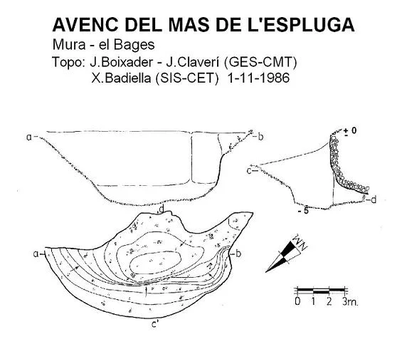 Topografía de MAS DE L'ESPLUGA, AVENC DEL