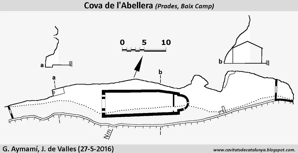Topografia de ABELLERA, COVA DE L'
