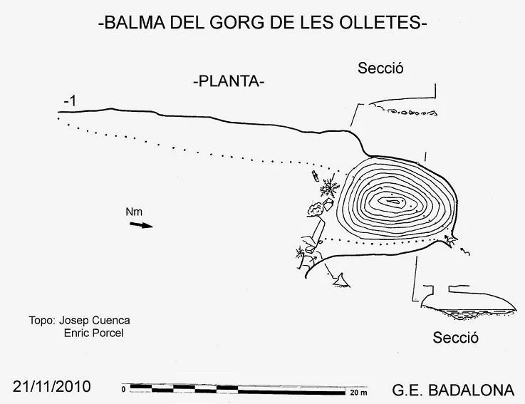 Topografia de GORG DE LES OLLETES, BALMA DEL