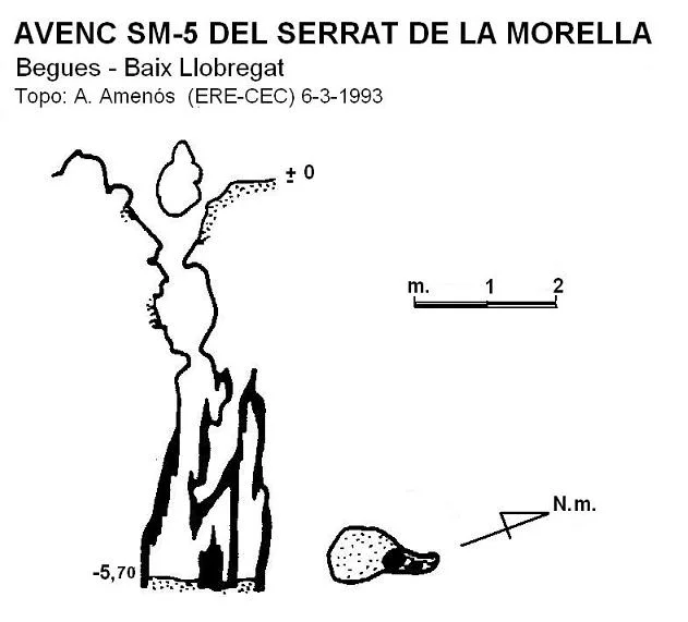 Topografia de SERRAT DE LA MORELLA, AVENC SM-5 DEL