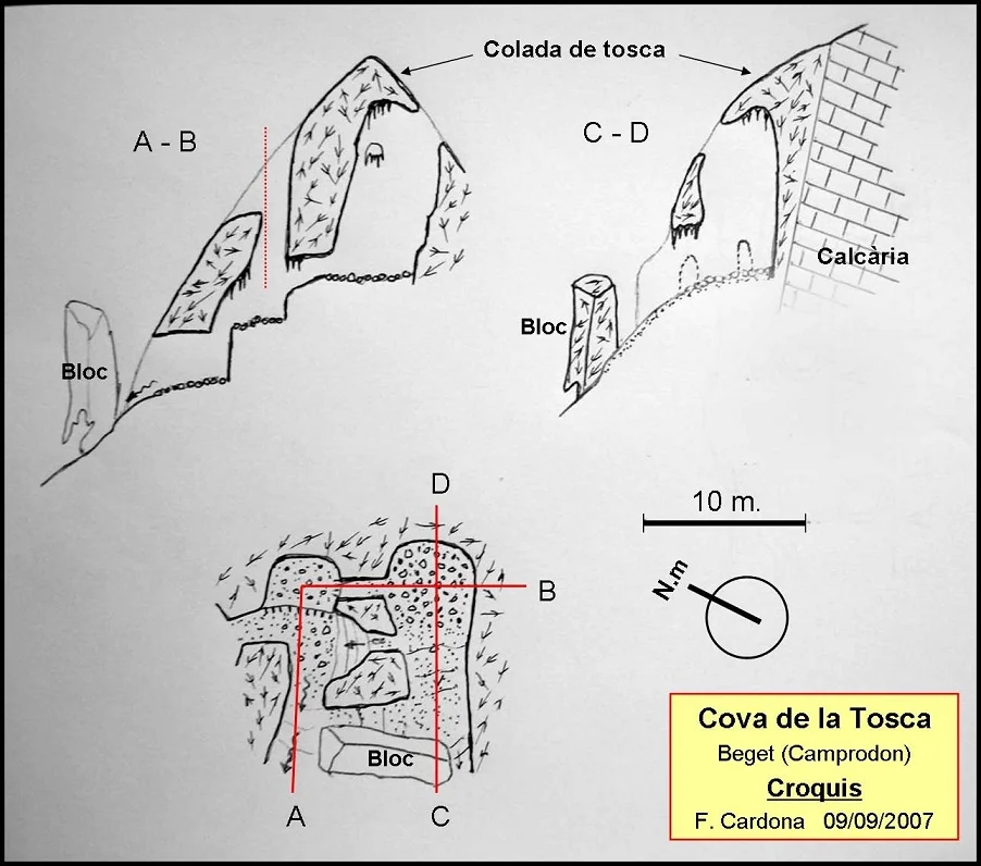 Topographie de TOSCA, LA