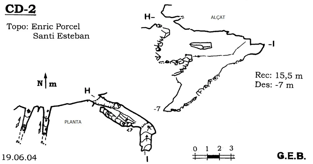 Survey of CD-2, FORAT
