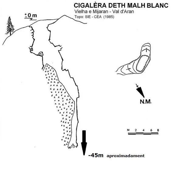 Topografia de MALH BLANC, CIGALÈRA DETH