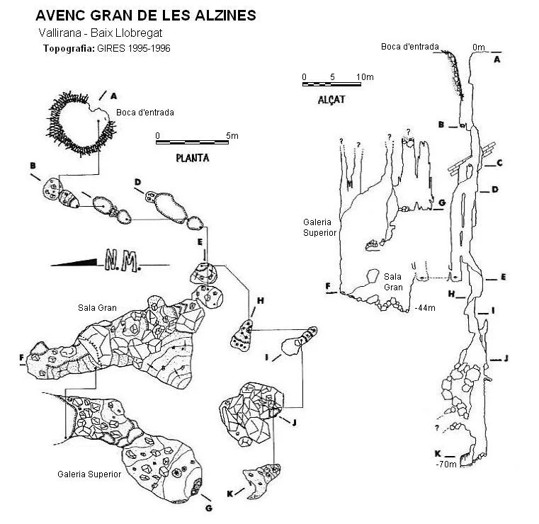 Topografia de ALZINES, AVENC GRAN DE LES