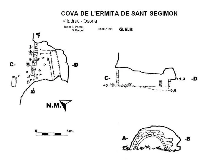 Topografia de ERMITA DE SANT SEGIMON, COVA DE L'