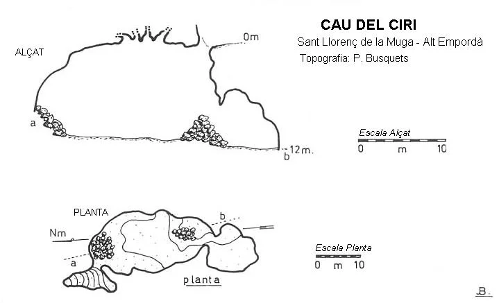 Topografía de CIRI, CAU DEL