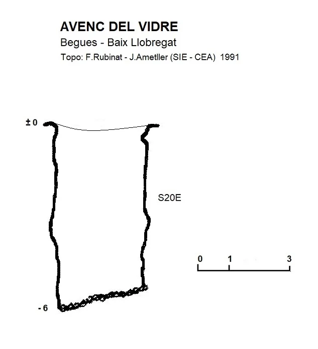 Topografia de VIDRE, AVENC DEL