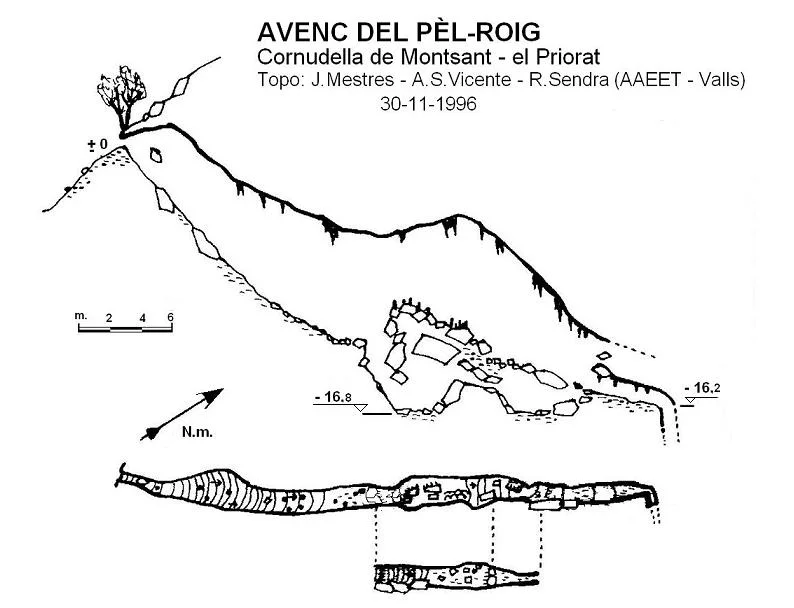 Topografia de PÈL-ROIG, AVENC DEL