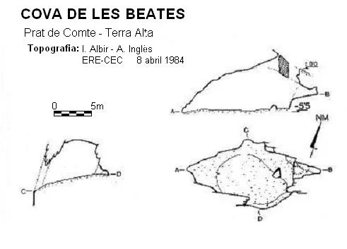 Topografia de BEATES,  COVA DE LES