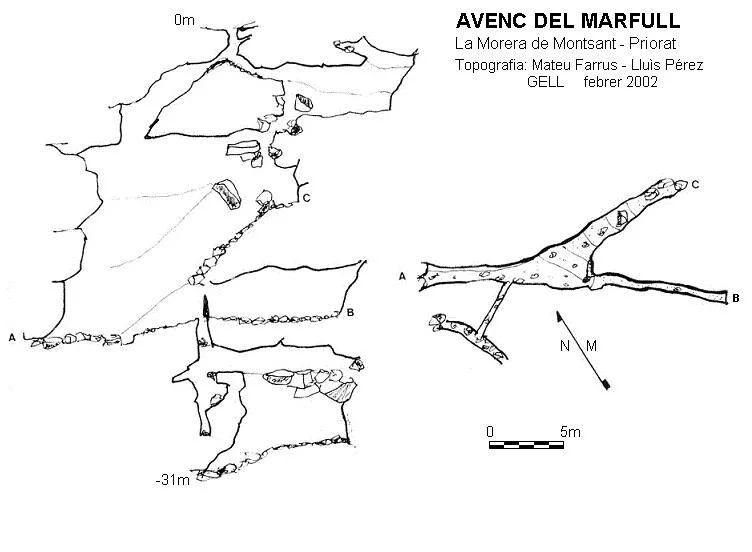 Topographie de MARFULL, AVENC DEL