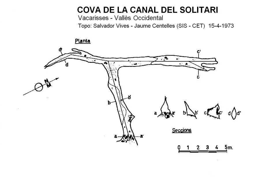 Topografia de CANAL DEL SOLITARI, COVA DE LA