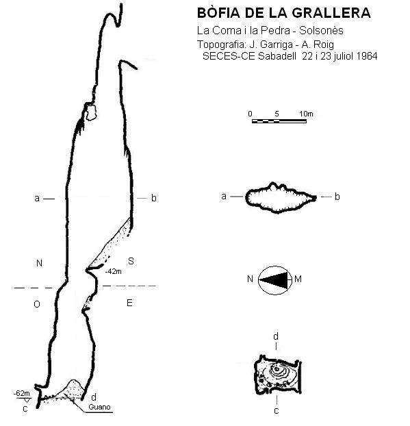 Topografia de GRALLERA, BÒFIA DE LA