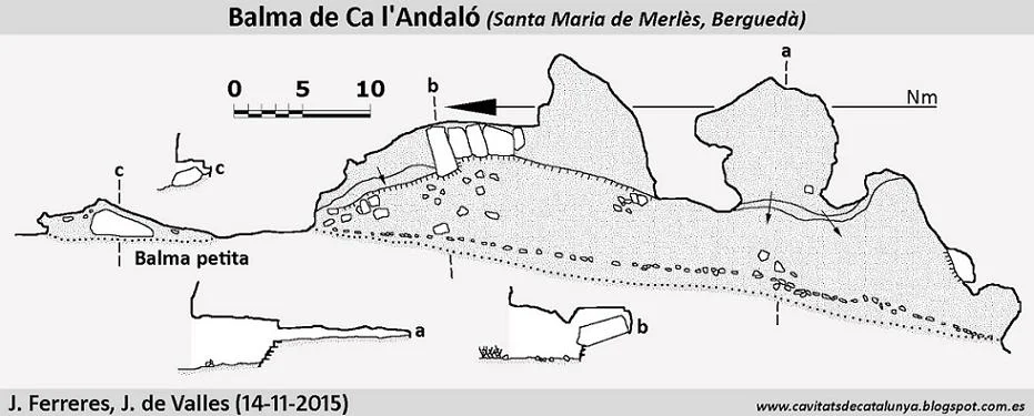 Topographie de CA L'ANDALÓ, BALMA DE