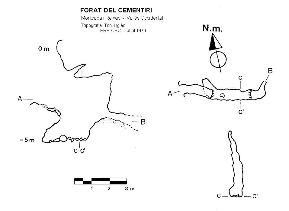 Topografia de CEMENTIRI, FORAT DEL