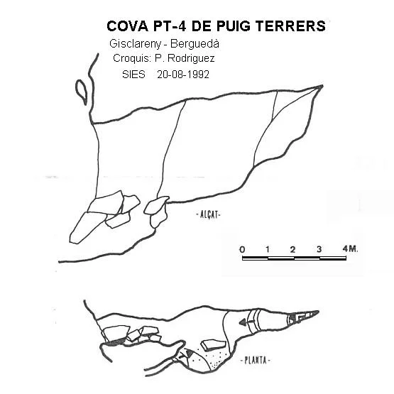 Topografía de PUIG TERRERS, COVA PT-4 DE