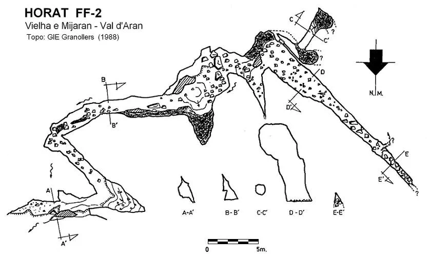 Topographie de FF-2, HORAT
