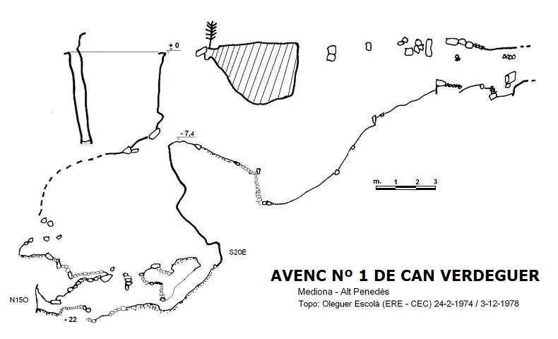 Topografia de CAN VERDEGUER, AVENC Nº 1 DE