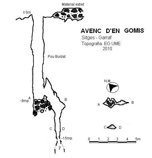 Topografía de GOMIS, AVENC D'EN
