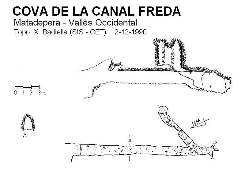 Topografía de CANAL FREDA, COVA DE LA