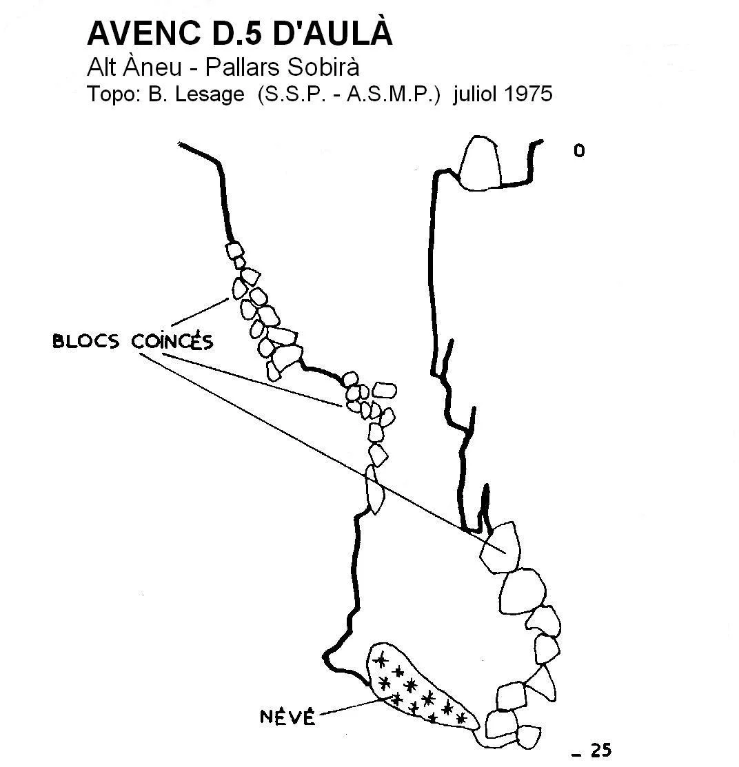 Topografía de AULÀ, AVENC D.5 D'
