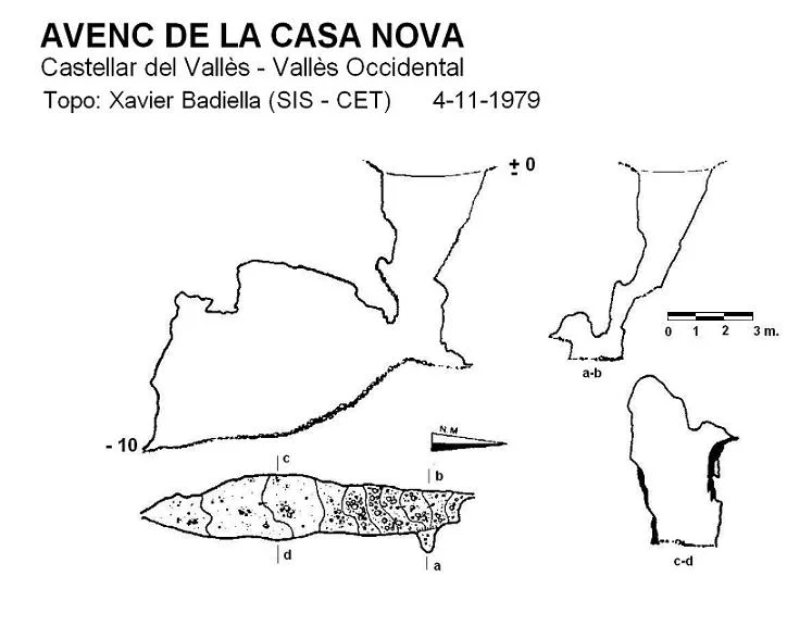 Topografía de CASA NOVA, AVENC DE LA