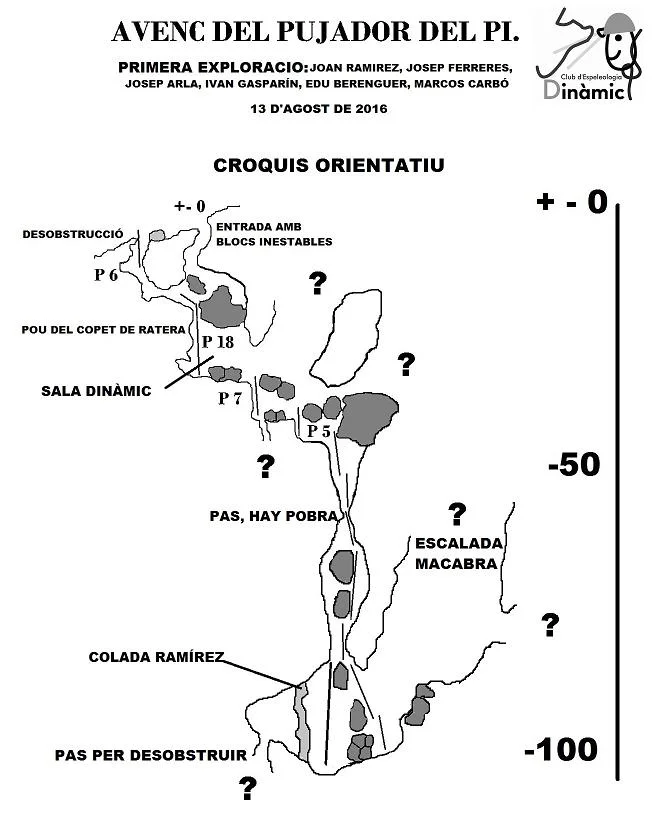 Topografia de PUJADOR DEL PI, AVENC DEL