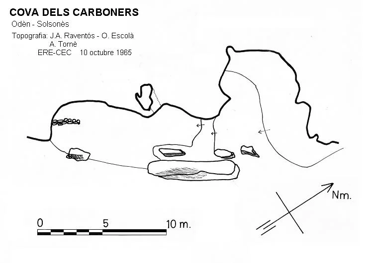 Topografia de CARBONERS, COVA DELS