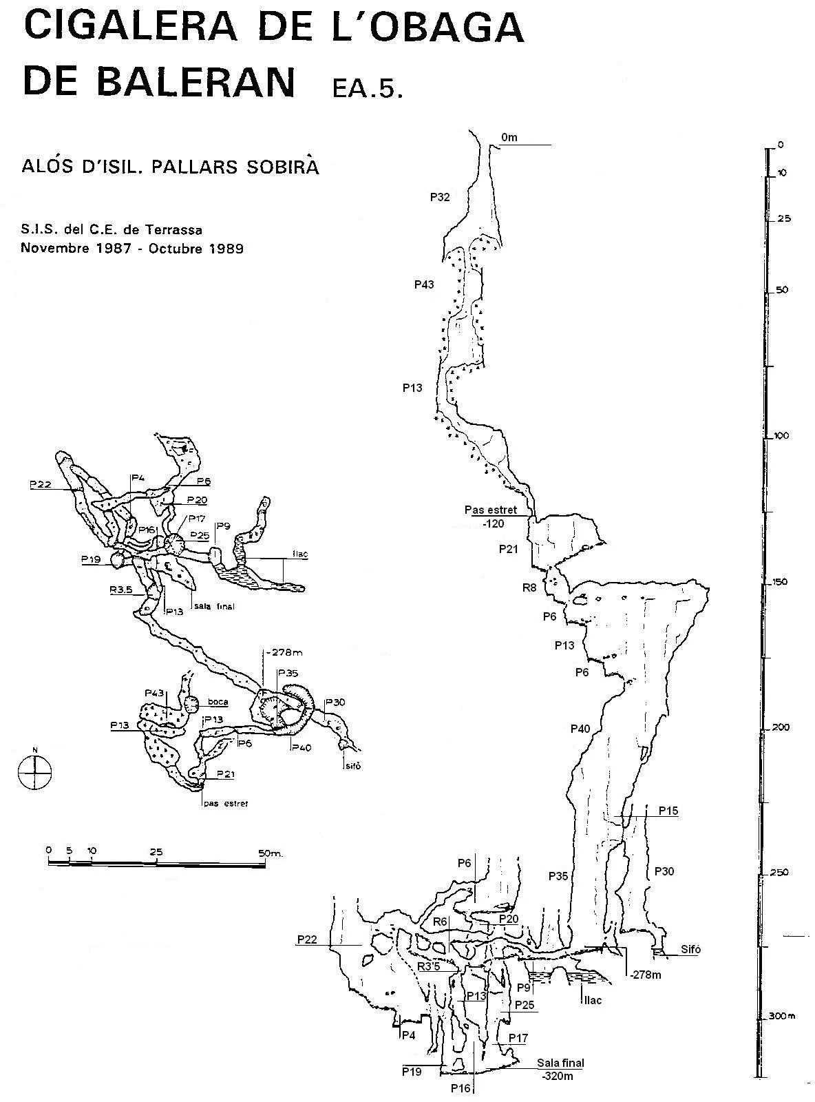 Topografia de OBAGA DE BALERAN,  CIGALERA DE L'