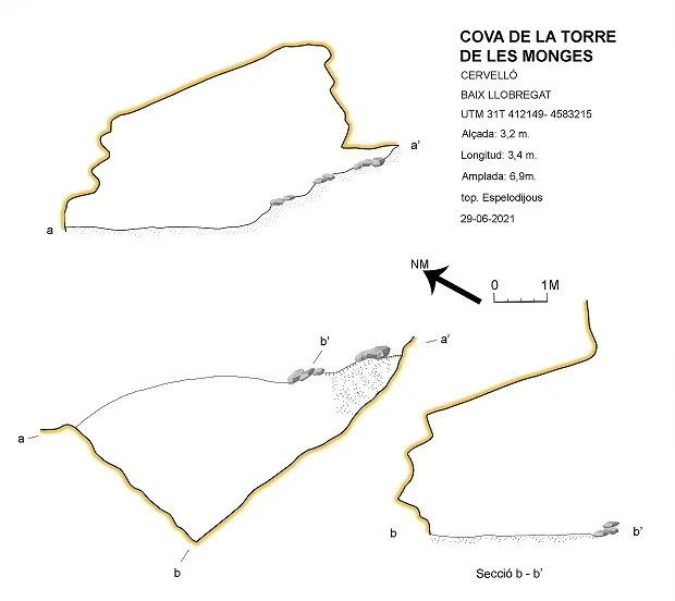 Topographie de TORRE DE LES MONGES, COVA DE LA