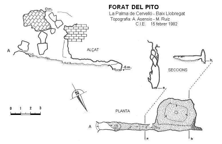 Topografía de PITO, FORAT DEL
