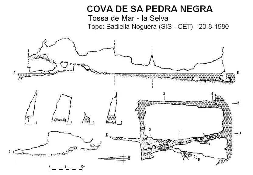 Topografía de PEDRA NEGRA, COVA DE SA