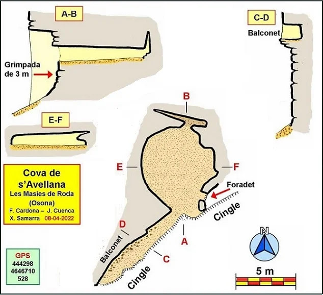 Topografía de AVELLANA, COVA DE S'