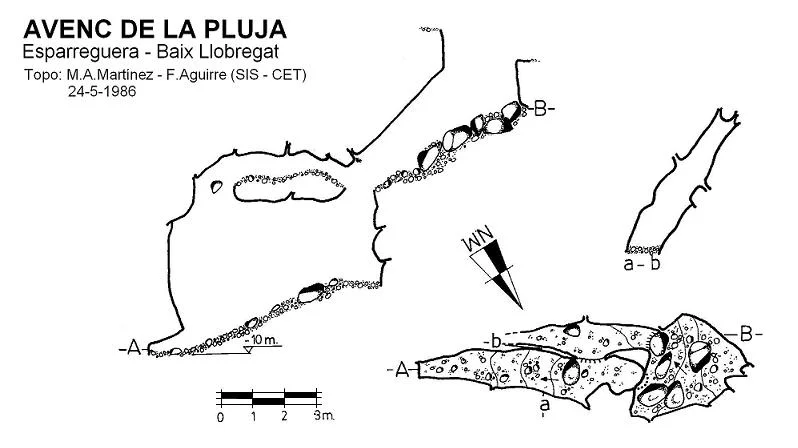 Topografia de PLUJA, AVENC DE LA