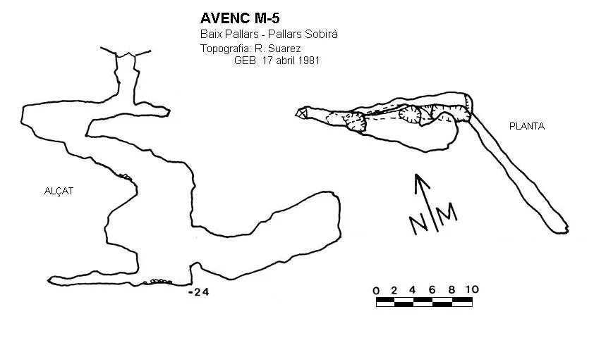 Topografia de M-5, AVENC