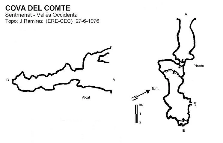 Topografía de COMTE, COVA DEL