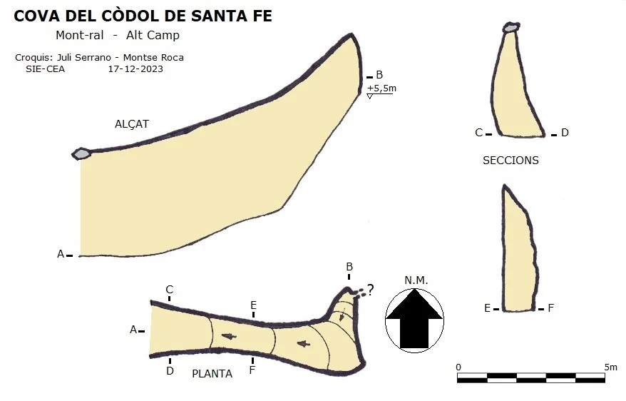Topografía de CÒDOL DE SANTA FE, COVA DEL
