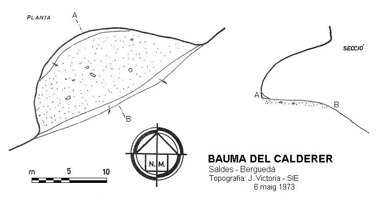 Topographie de CALDERER, BAUMA DEL