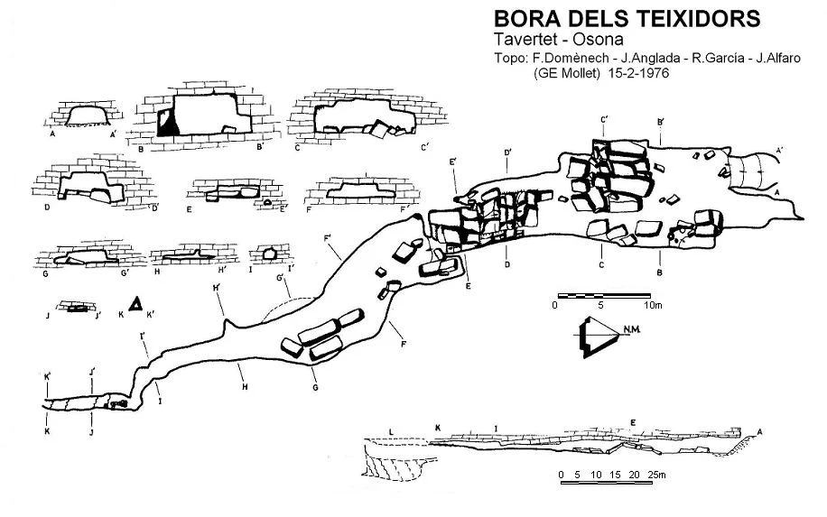 Survey of TEIXIDORS, BORA DELS